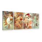 Tablou pe pânză Cele patru anotimpuri – Alfons Mucha, vedere 3D