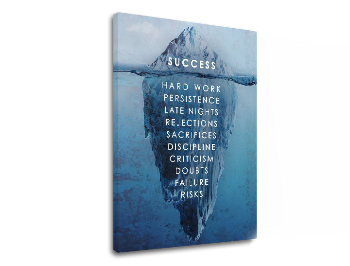 Modern tablou pe pânză cu motivul despre succes, ocean, citat motivațional în alb-albastru nuanțe | Motivațional tablou de perete despre succes_003 – produs